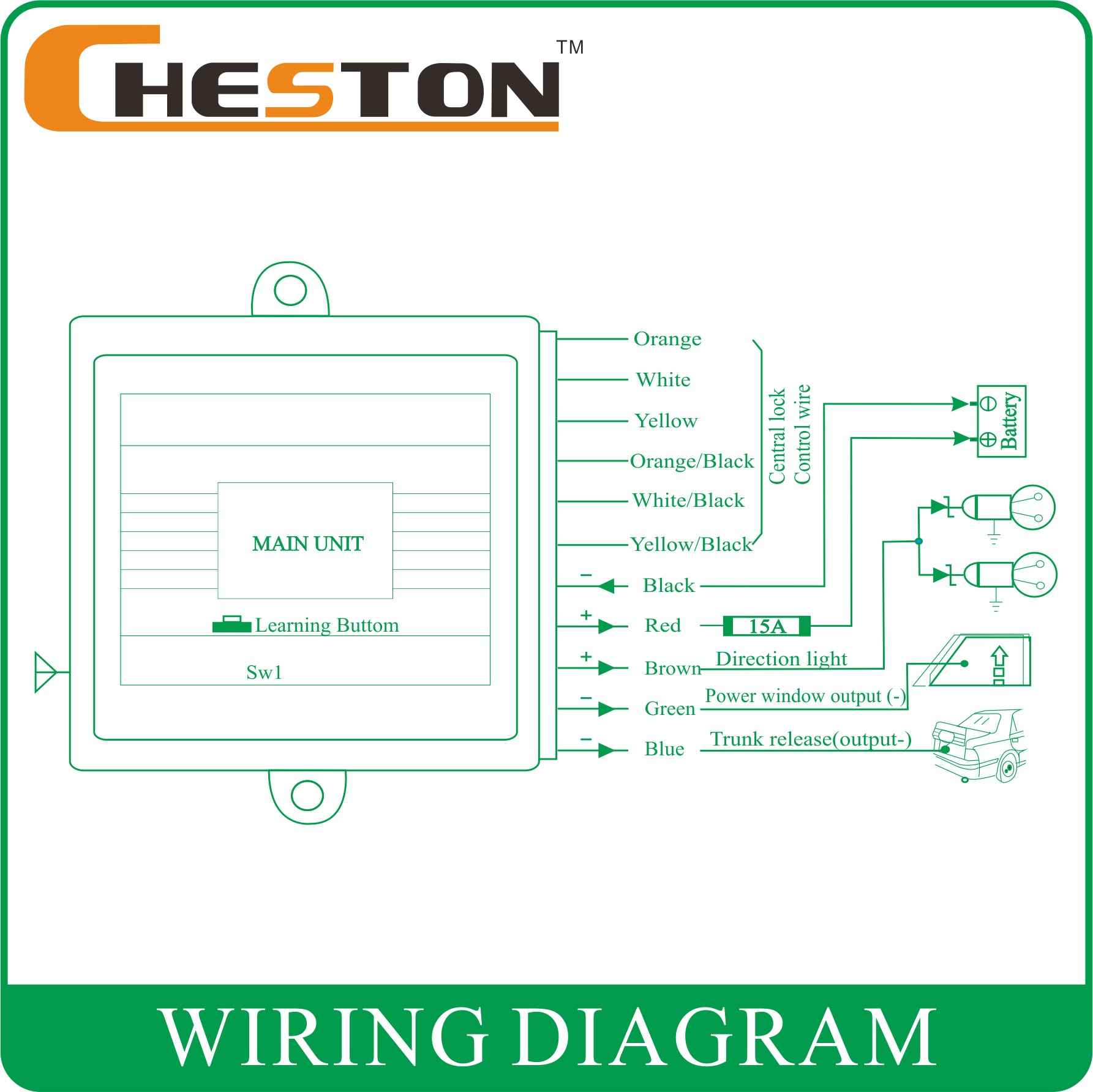 Keyless Entry Factory Supplier Car Keyless Entry System Remotely-Piloted Central Locking Keyless Entry