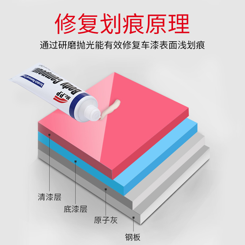 Marking Removal Abrasive Car Paint Surface Scratch Repair Agent Car Scratch Scratch Repairing Wax Car Polishing Wax