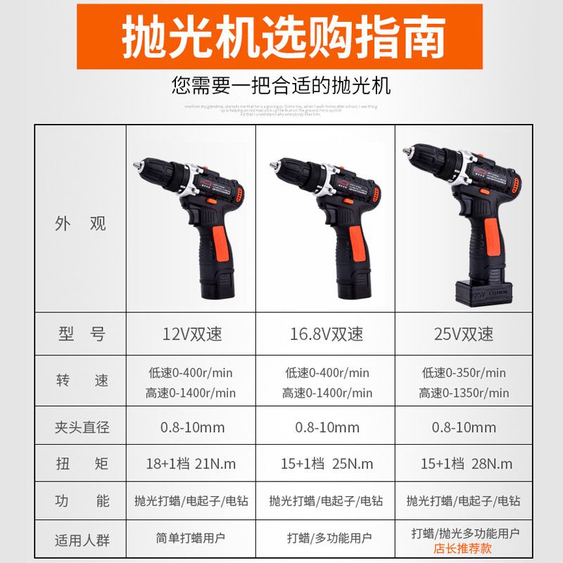 Car Polishing Machine Wireless Waxing Electric Charging Car Home Scratch Repair Closure Glaze Grinding Machine a Point 