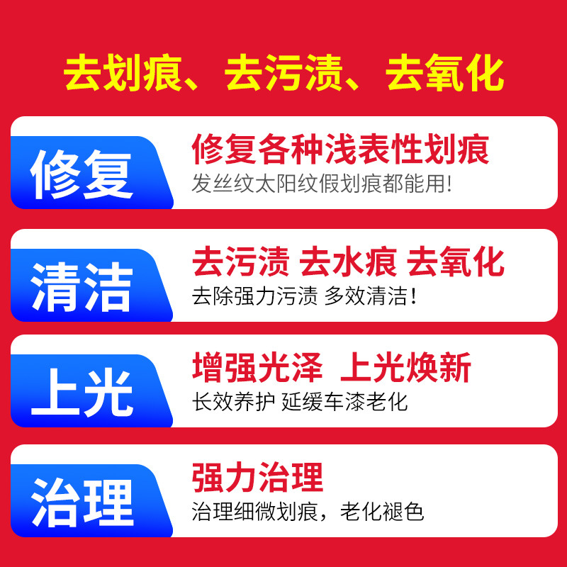 Easy Color Scratch Removal Abradant Car Paint Scratch Repair Agent Car Scratch Scratch Repairing Wax Car Polishing Wax