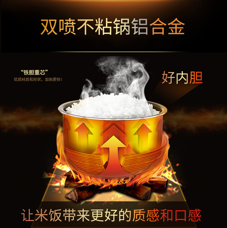 Luxury Square Pot Will Sell Electrical Appliances Gift Will Sell Home 5L Intelligent Multi-Function Rice Cooker Rice Cooker
