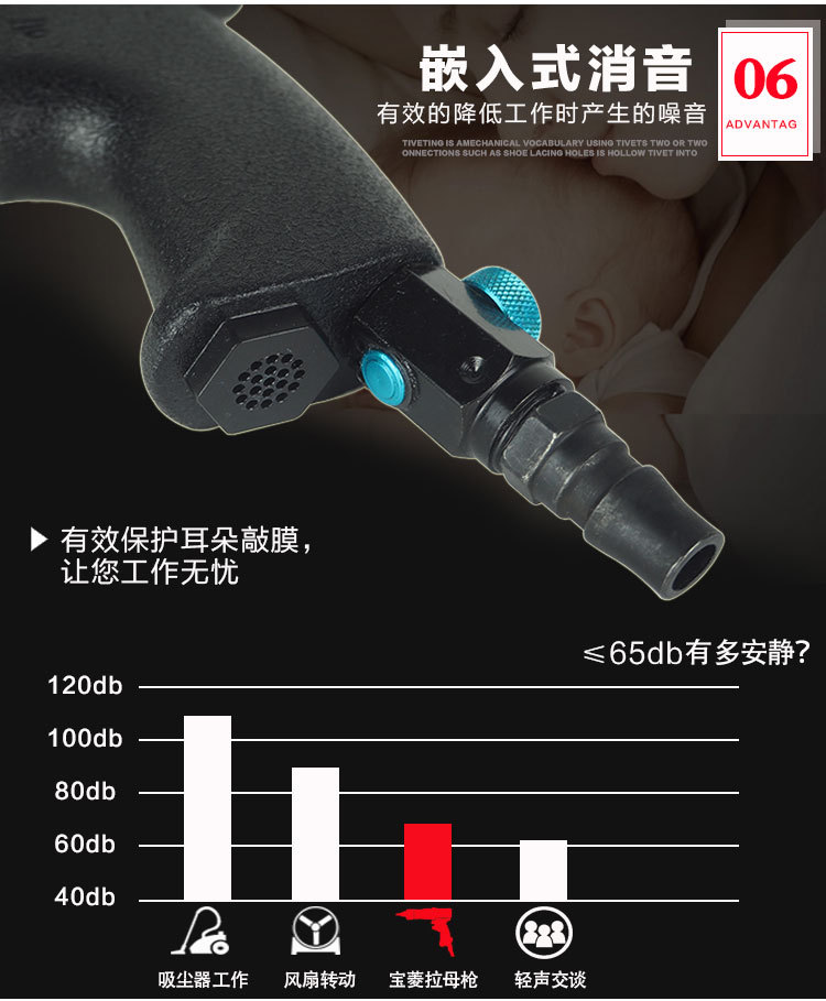 Arrow Pneumatic Pull Rivet Nut Gun Riveter Ram Gun Pull-Setter Puller Gun Pneumatic Rivet Machine Gun