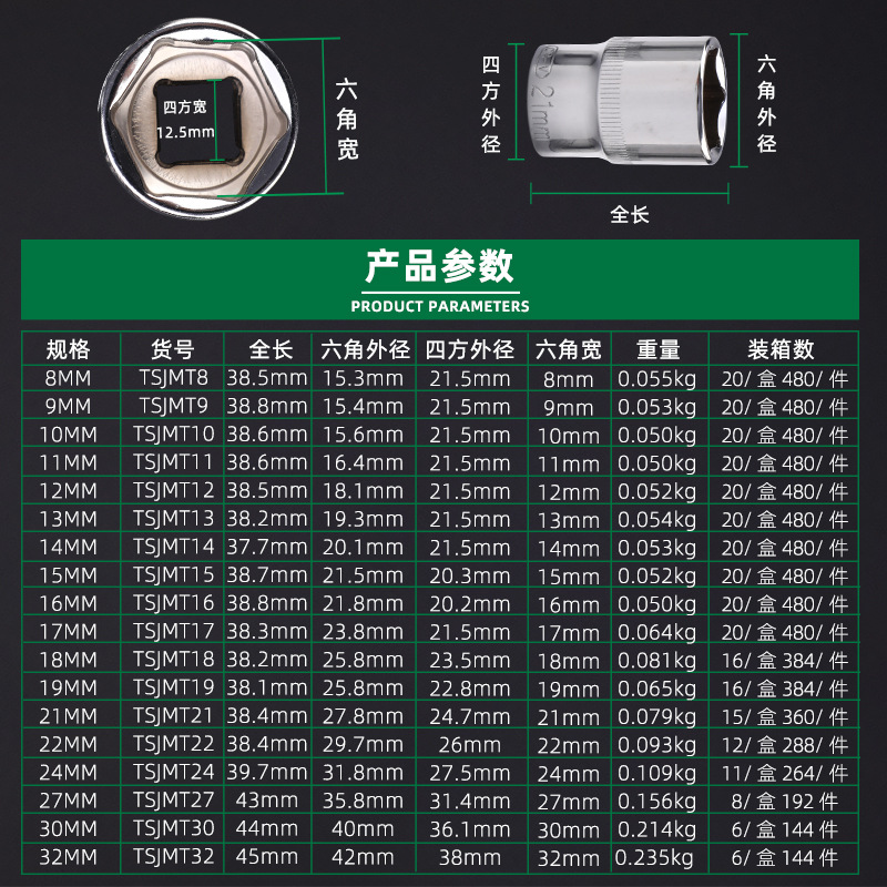 Tuosen Hardware Tools 1/2-Inch Sleeve Hexagon Socket Mirror Polishing 8-32mm Socket Head Socket Wrench