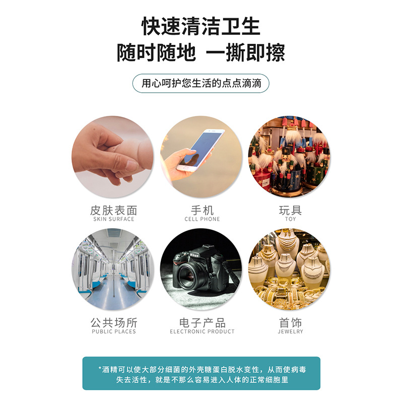 In Stock Wholesale Hotel Alcohol Wipes Household Disinfection Wipes Restaurant Wipes 75 Wet Wipe