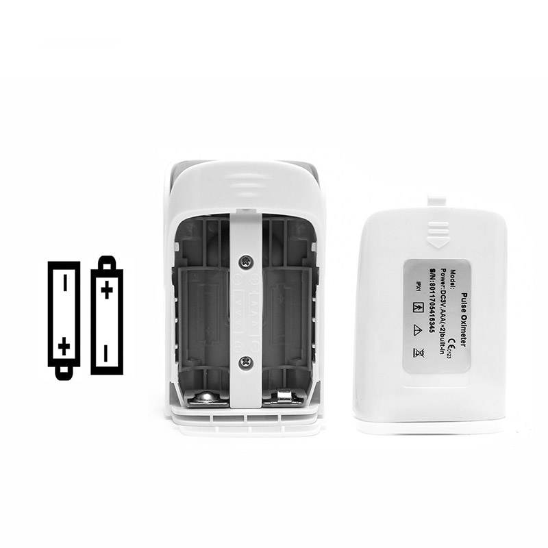 SOURCE Factory Direct Sales Hand-Hold Pulse Oximeter Foreign Trade E-Commerce Oximeter in Stock Wholesale