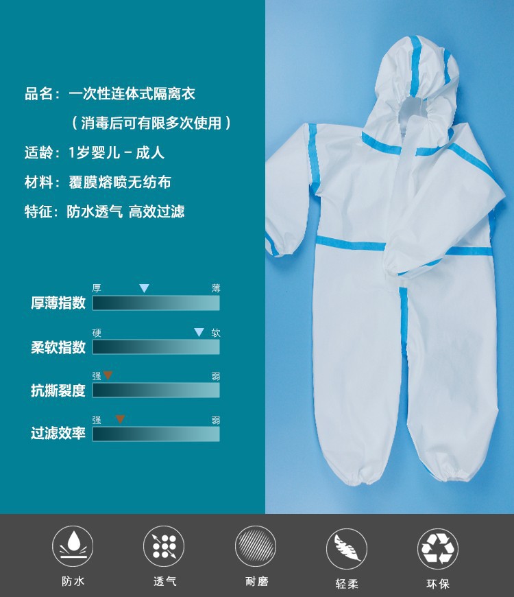 A Disposable Children&#039;s Protective Clothing Women&#039;s Small Size Non-Woven Fabric Coverall Hooded Laboratory Isolation Gown Spot