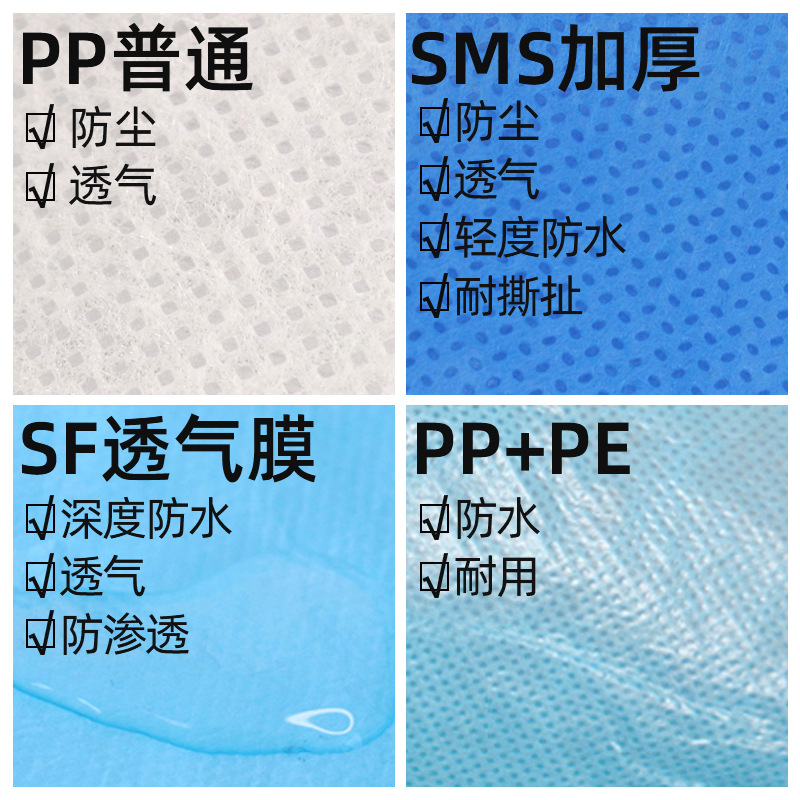 Disposable Protective Clothing Epidemic Prevention Overalls One-Piece Hooded with Feet Isolation Clothing