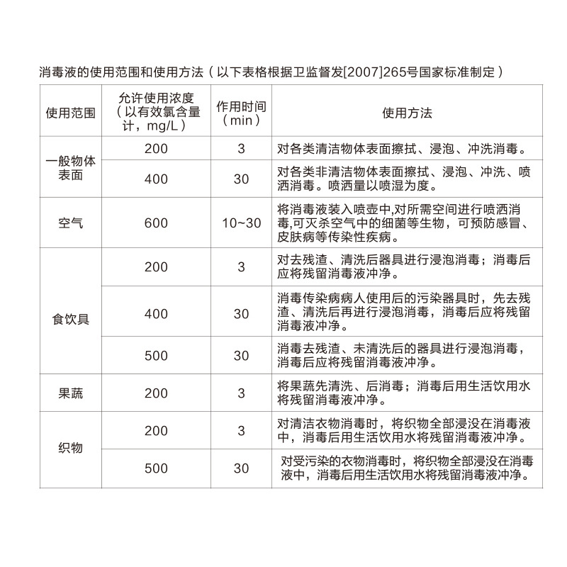 Household Homemade Disinfectant Making Machine Sodium Hypochlorite Generator Disinfectant Spray Salt Water Adding Water Electrolytic Water