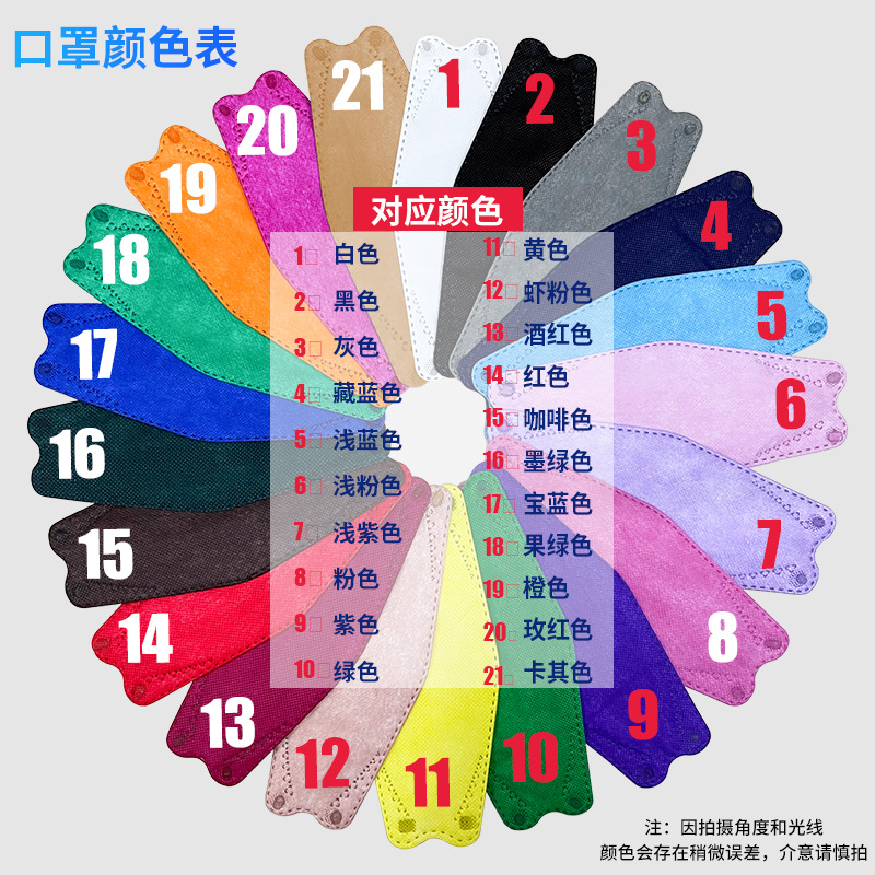 Korean Style Kf94 Mask Mask 3D Three-Dimensional Protective Adult Four-Layer Willow Leaf N95 White Disposable Fish-Shaped Mask