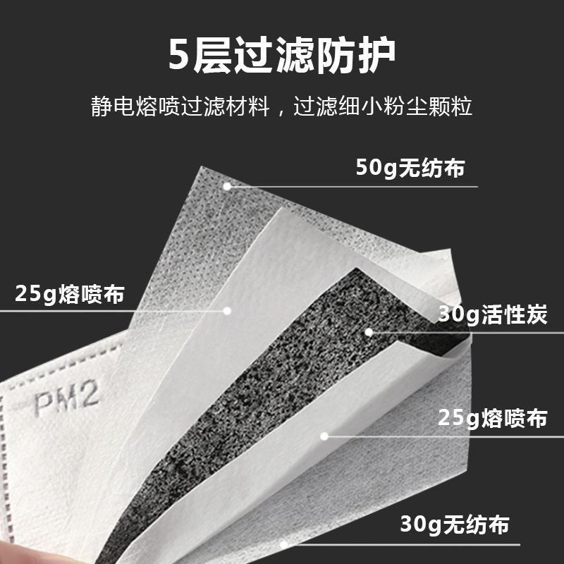 PM2.5 filter 2 layers melting spray Kn95 activated Carbon 5 layers Mask Filter core