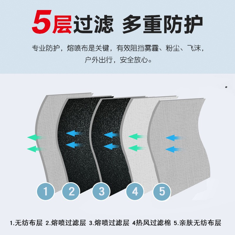 Disposable Mask Protective Mask KN95 Mask Disposable Mask Protective Mask