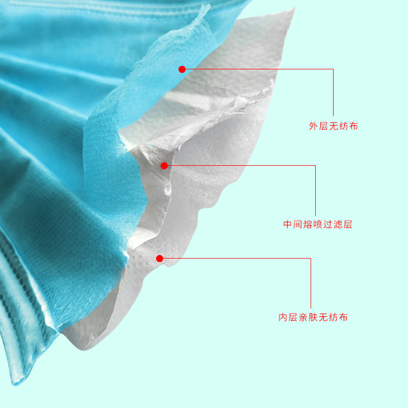 Surgical Mask Ear-Hanging Non-Woven Fabric Meltblown Fabric Disposable Protective Mask 10 Pieces