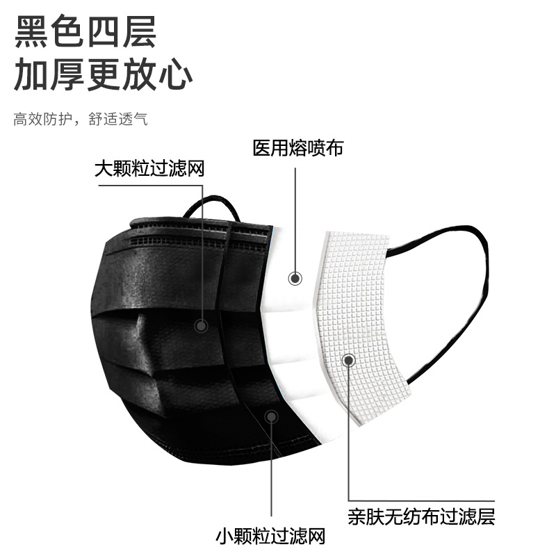 Aliste Disposable Medical Surgical Mask Blue Three-Layer Mask Thick Spot Factory Direct Mask Wholesale