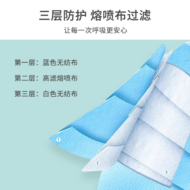 Medical Surgical Mask Disposable Three-Layer Medical Mask 10 PCs a Pack Ce FDA Whitelist Pattern Mask