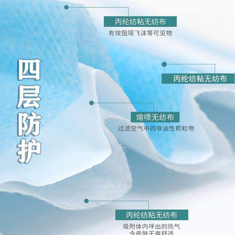 Chaoyikang Medical Surgical Mask Disposable Surgical Independent Packaging Disposable Sterilization Mask for Foreign Trade