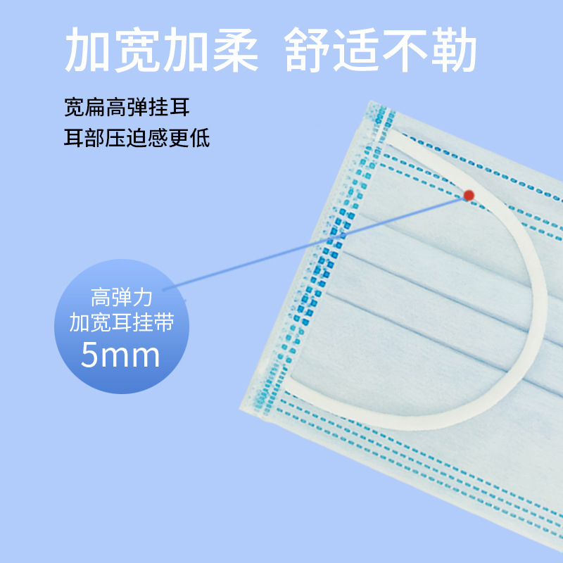 Medical Surgical Mask Independent Packaging Boxed Disposable Mask Containing Surgical Mask