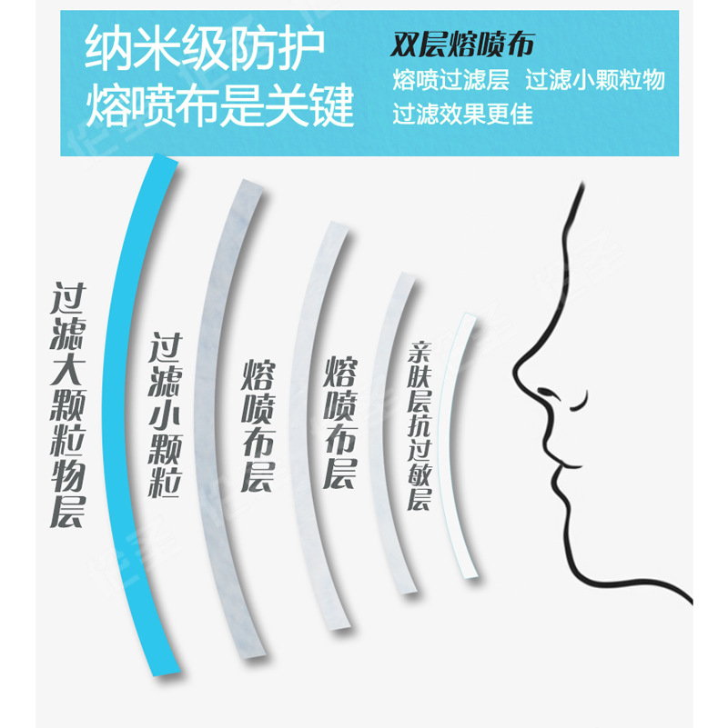 Yuzhongjian N95 Protective Mask Anti-Droplet Adult Surgical Mask