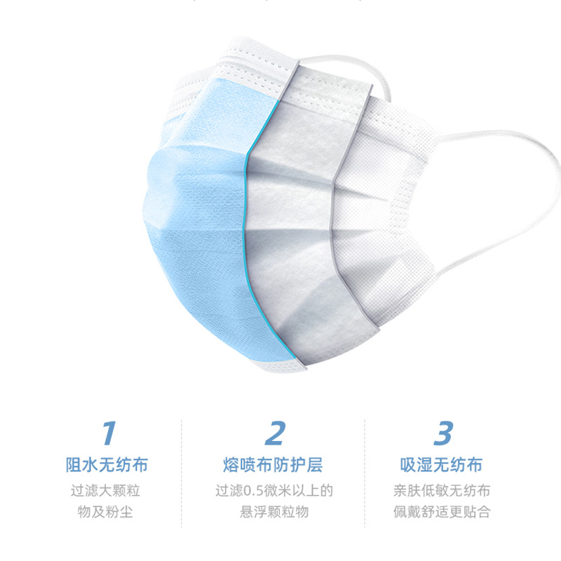 Surgical Mask Disposable Mask Three-Layer Protective Adult Mask Color Printing Children&#039;s Mask Mask Face