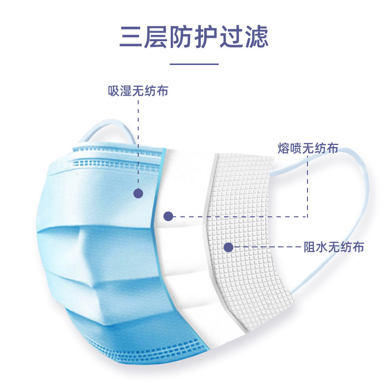 Surgical Mask Spot Anti-Dust Three-Layer Non-Woven Filter Paper Mask Wholesale Adult Protective Mask Manufacturer