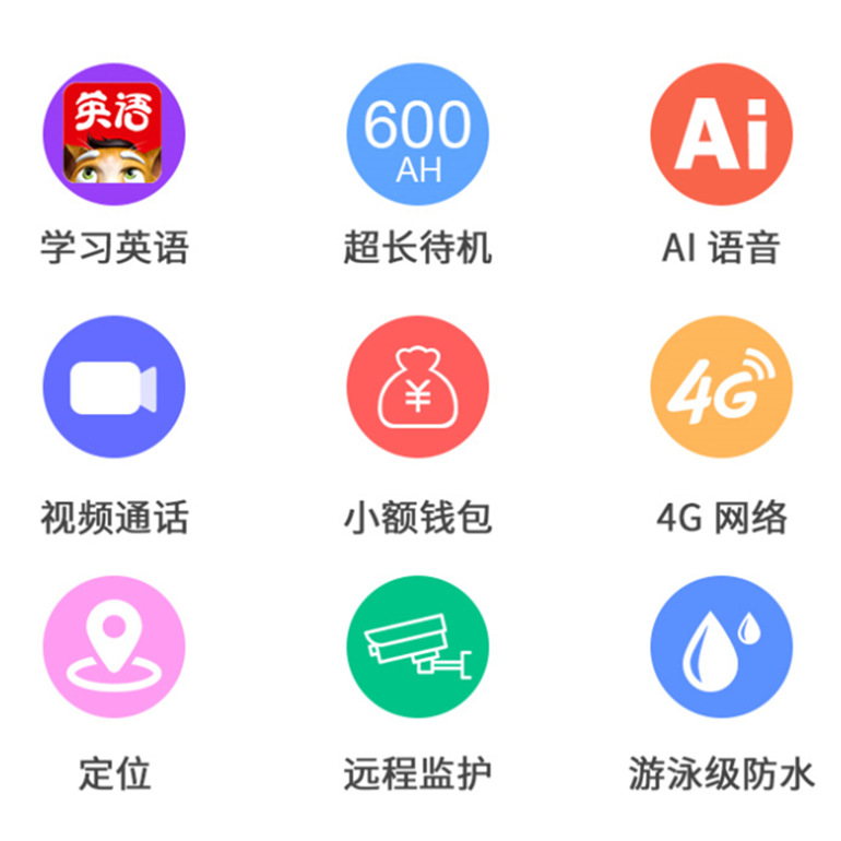 4G Smart Watch Waterproof Sports Card-Inserting Smart Touch Screen Fully Compatible with All Phone Watch