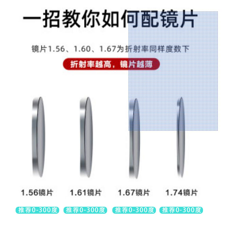 Web celebrity without makeup anti-blue glasses Female Korean Myopic Eye Frame Anti-radiation computer eye protection plain glasses Male