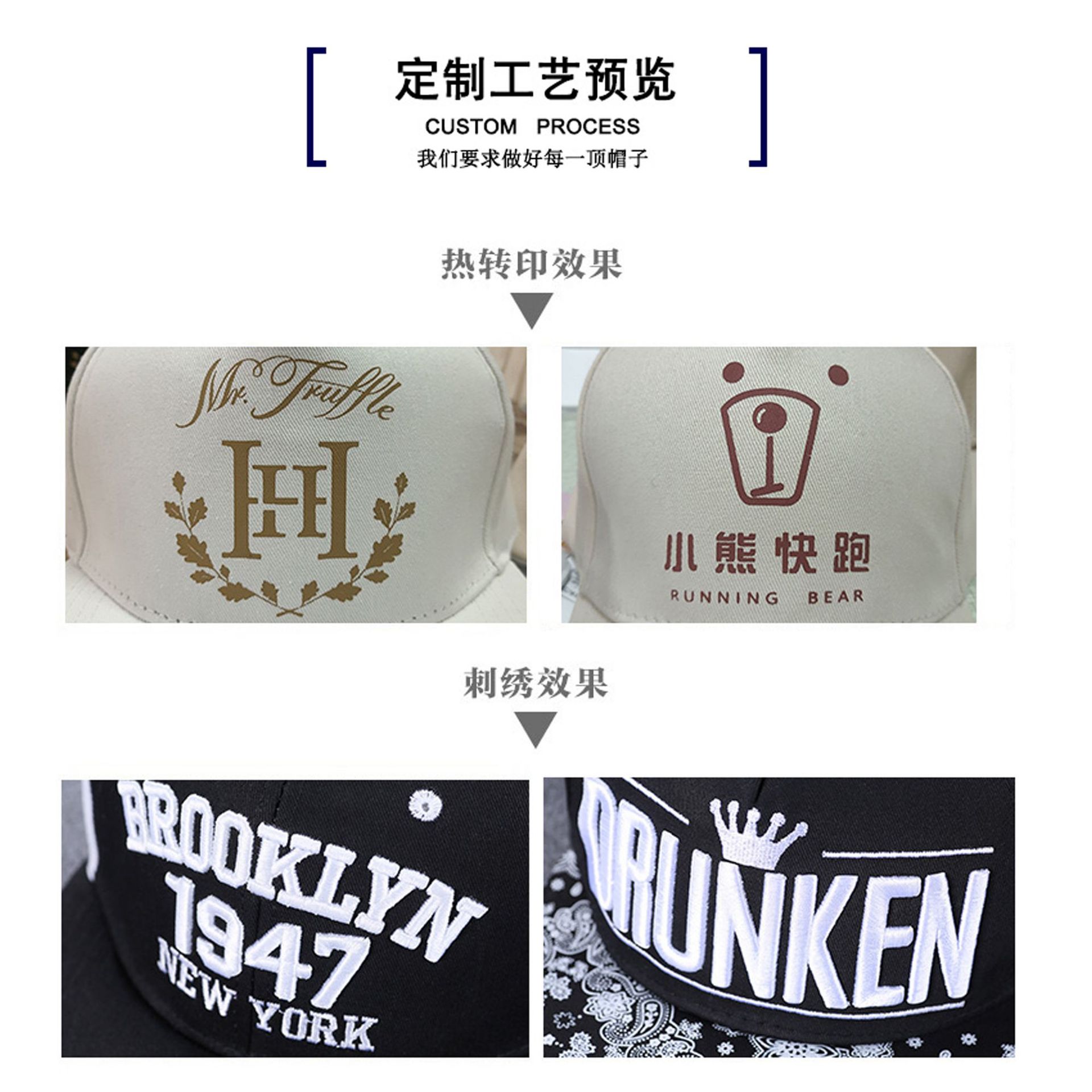Cotton Peaked Baseball Cap Custom Logo Outdoor Men and Women Children Advertising Sun Hat Printing Embroidery Custom