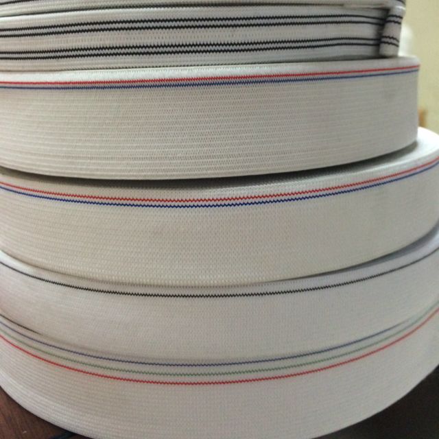 An Elastic band, the ribbon, an Elastic band, an Elastic band
