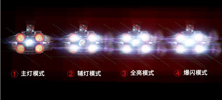 5 Headlights Night Fishing Lights High-Power Outdoor LED Headlights T6 Strong Light Rechargeable Headlights