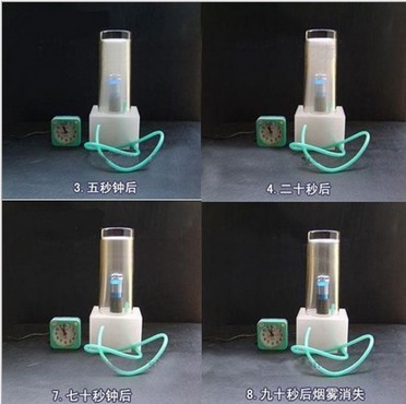 Car Oxygen Bar Car Air Purifier Car Negative Ion Generator Car Air Purifier Cigarette Lighter Oxygen Bar