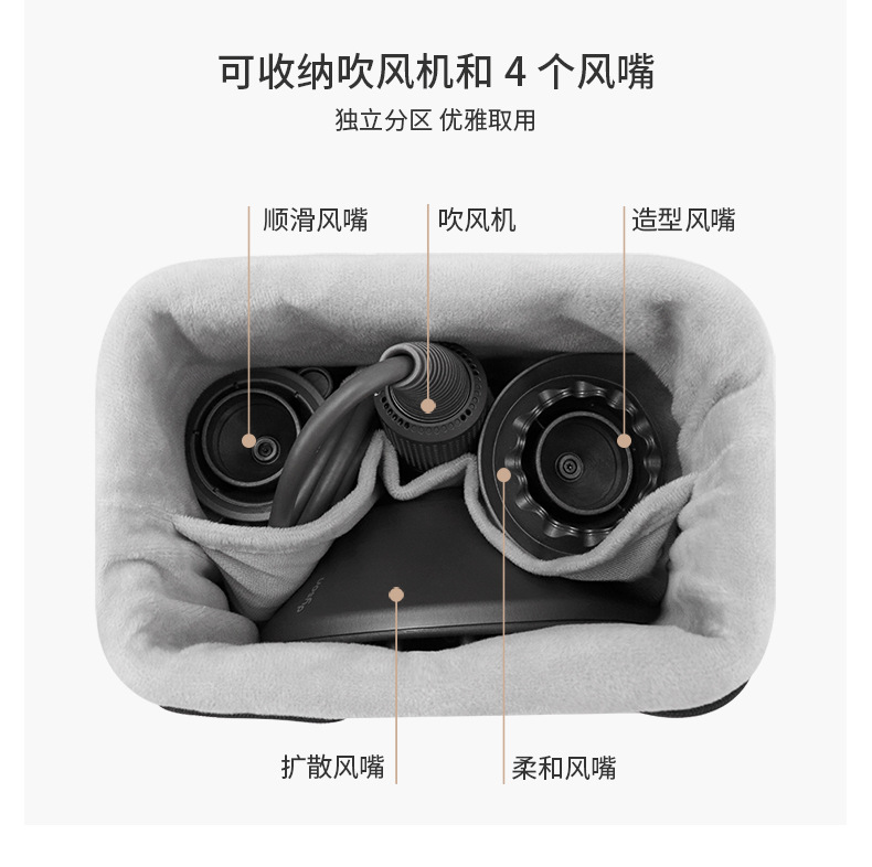 Dyson Hair Dryer Storage Bag PU Leather Suitable for Dyson Hair Multi Functional Bag Dyson Hair Dryer Storage Bag PU Leather Suitable for Dyson Hair Multi Functional Bag