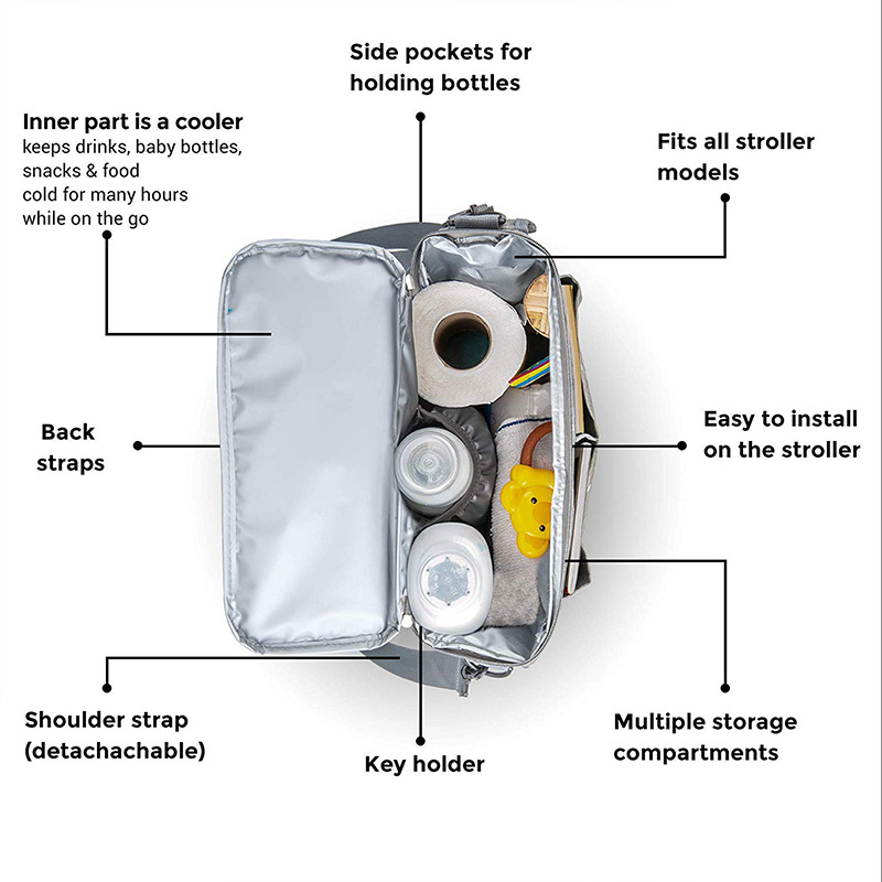 Multifunctional Mummy Backpack Mom Handbag Baby Diaper Bag Baby Wrap Milk Insulated Bag Diaper Bag  Multi Functional Bag
