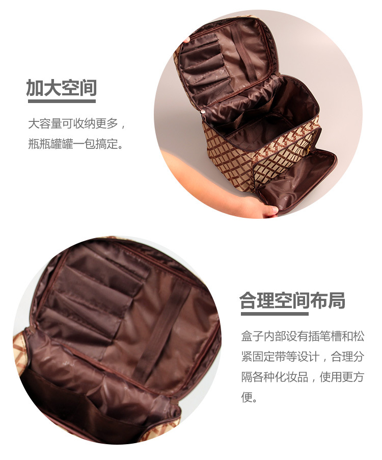 Foldable Multi-Functional Jacquard Large Capacity Portable Women's Cosmetic Bag Storage Bag Travel Special Wash Bag Foldable Multi-Functional Jacquard Large Capacity Portable Women's Cosmetic Bag Storage Bag Travel Special Wash Bag