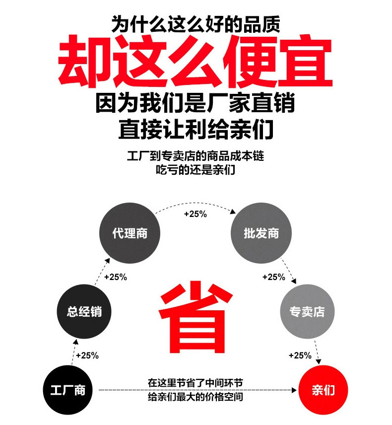 Factory Injection Molding Zipper Head Drawstring All Plastic Caterpillar PVC Pull Tab Luggage Clothing Injection Molding Pull Rope Factory Injection Molding Zipper Head Drawstring All Plastic Caterpillar PVC Pull Tab Luggage Clothing Injection Molding Pull Rope