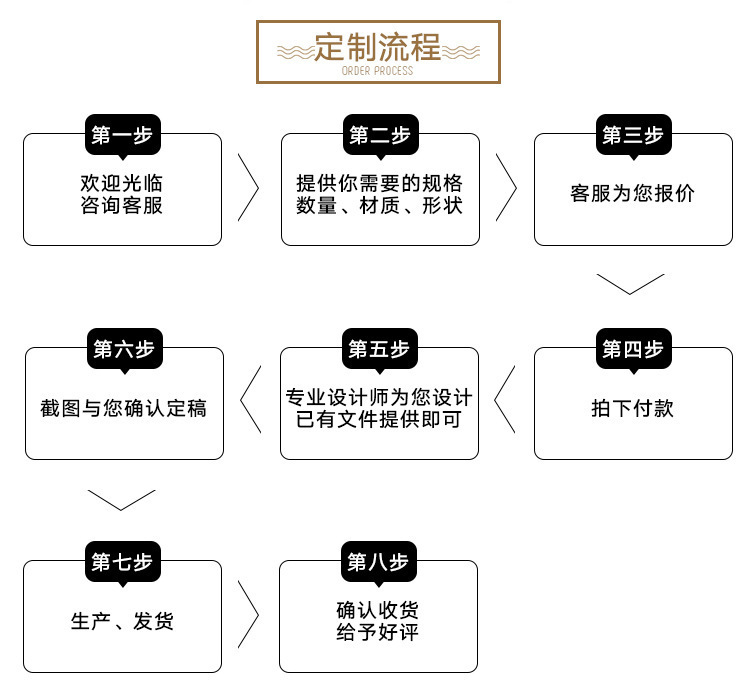 Drop Plastic Pull with Zipper Head Non-Slip Pull Head Zipper Head Pull Pendant Pull Tab Clothes Bag Zipper Clothing Accessories Drop Plastic Pull with Zipper Head Non-Slip Pull Head Zipper Head Pull Pendant Pull Tab Clothes Bag Zipper Clothing Accessories