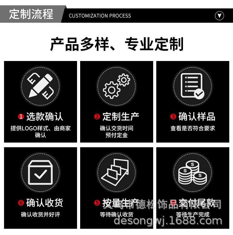 Customized Die Casting Trolley Case Metal Logo Trademark Production Alloy Signs Coin Purse Accessories Hardware Square Nameplate