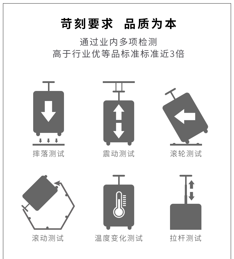 New Suitcase manufacture Luggage bag Boarding size Zipper Suitcase Wholesale Cheap price Travel Trolley Case Cabin size