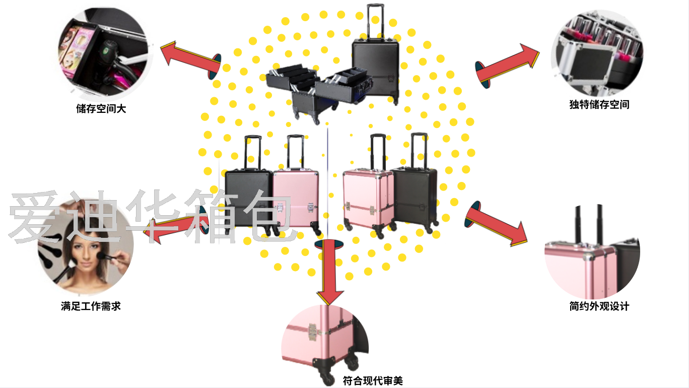 Aidihua Detachable Universal Wheel Multi-Layer Multi-Zone Partition Professional Cosmetic Case Portable Trolley Case 