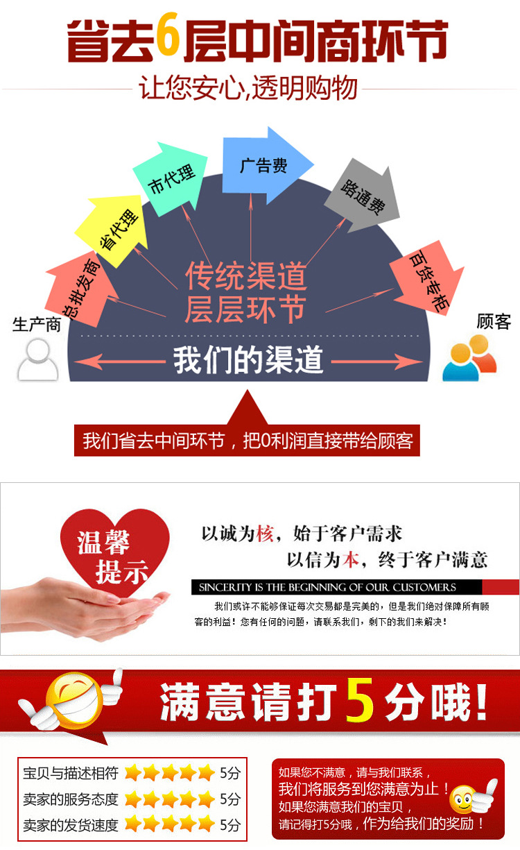 Manufacturer to build thermal model of multi - function printing thick PP plastic boxes and metal buckle, underwear the receive a case Manufacturer to build thermal model of multi - function printing thick PP plastic boxes and metal buckle, underwear the receive a case
