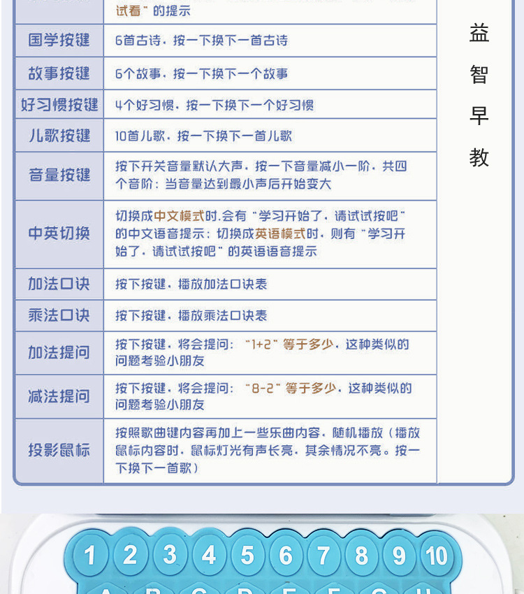 Children's Early Education Computer Toy Simulation Notebook 0-3 Years Old Baby Audio Chinese and English Point Reading Story Machine Tablet