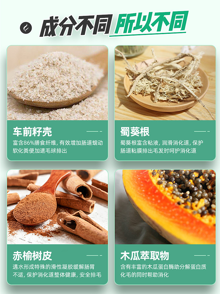 Green Cross Cat Grass Tablet Hair Cream Exclusive for Cats Hair Spit Ball Cat Cream Conditioning Intestine and Stomach