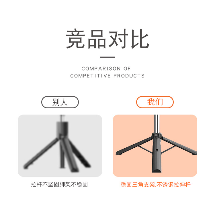 Adyss Stack A31 Selfie Stick Integrated Double Clip Tablet Desktop Live Stream Stand Floor Multi-Device