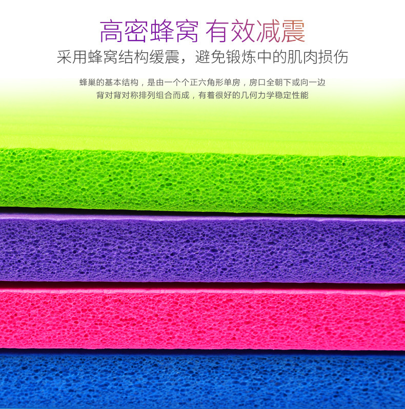 Factory Wholesale Beginner NBR Yoga Mat 10mm Fitness Equipment Pad Widened 80 Tablet Supporting Pad