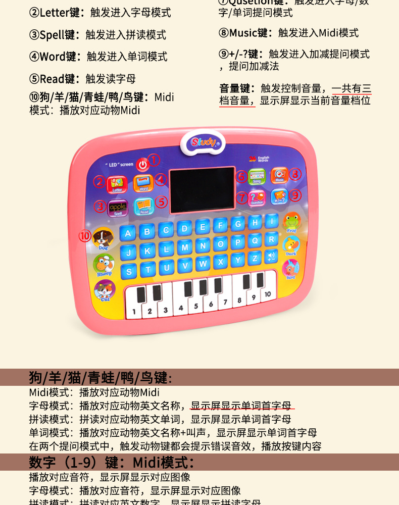 New LED Tablet Learning Machine English Early Education Intelligent Story Machine Large Capacity Content Story Machine