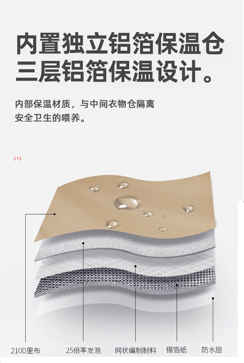 2021 New Large Capacity Backpack Baby Diaper Bag Simple Fashion Milk Insulated Bag Active Oxygen Disinfection Back Milk Mummy Bag