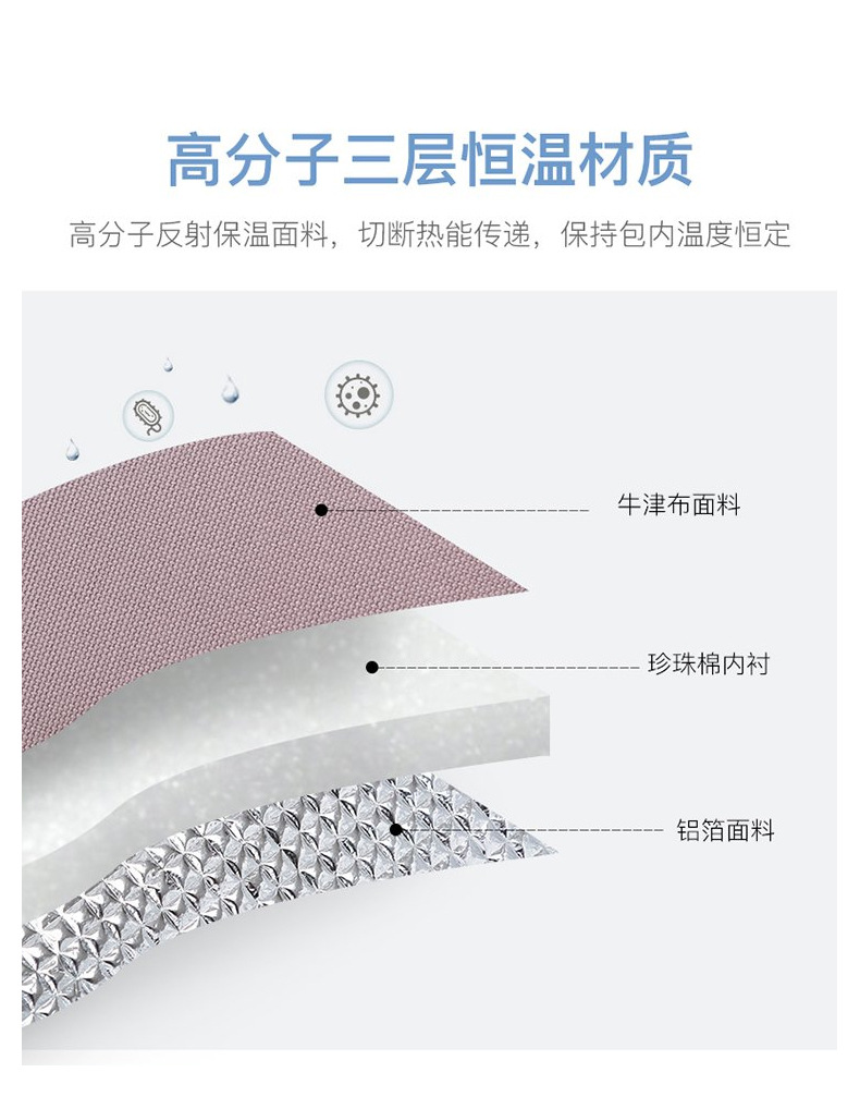 Large Capacity Milk Insulated Bag Blue Ice Breast Milk Frozen to Keep Fresh Breast Milk Storage Bag Multi-Function Portable Mummy Bag