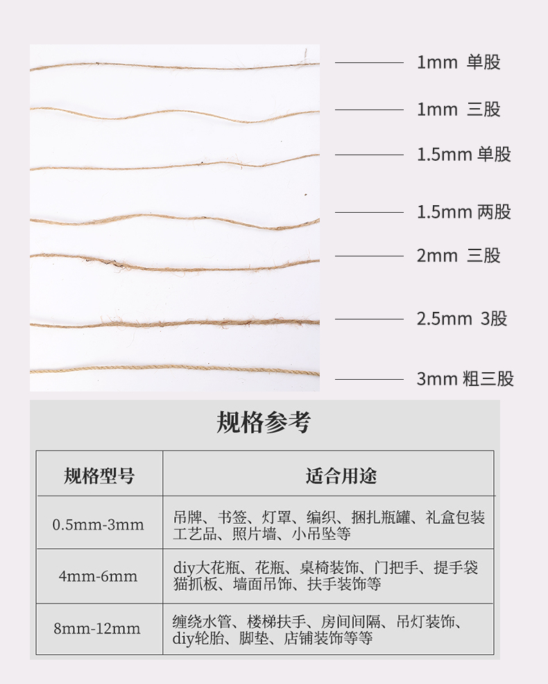 Manufacturers direct diy checking jute rope vintage decorative cord photo wall binding rope Manufacturers direct diy checking jute rope vintage decorative cord photo wall binding rope