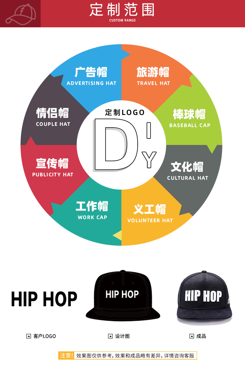 RPET Material New Summer Mesh Hat Breathable Lightweight Baseball Cap Printing Embroidered Peaked Cap Custom Logo Factory RPET Material New Summer Mesh Hat Breathable Lightweight Baseball Cap Printing Embroidered Peaked Cap Custom Logo Factory
