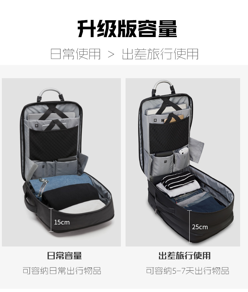 19 New Large Capacity Men's Backpack Oxford Cloth WearResistant Computer Bag Outdoor Travel Backpack Generation
