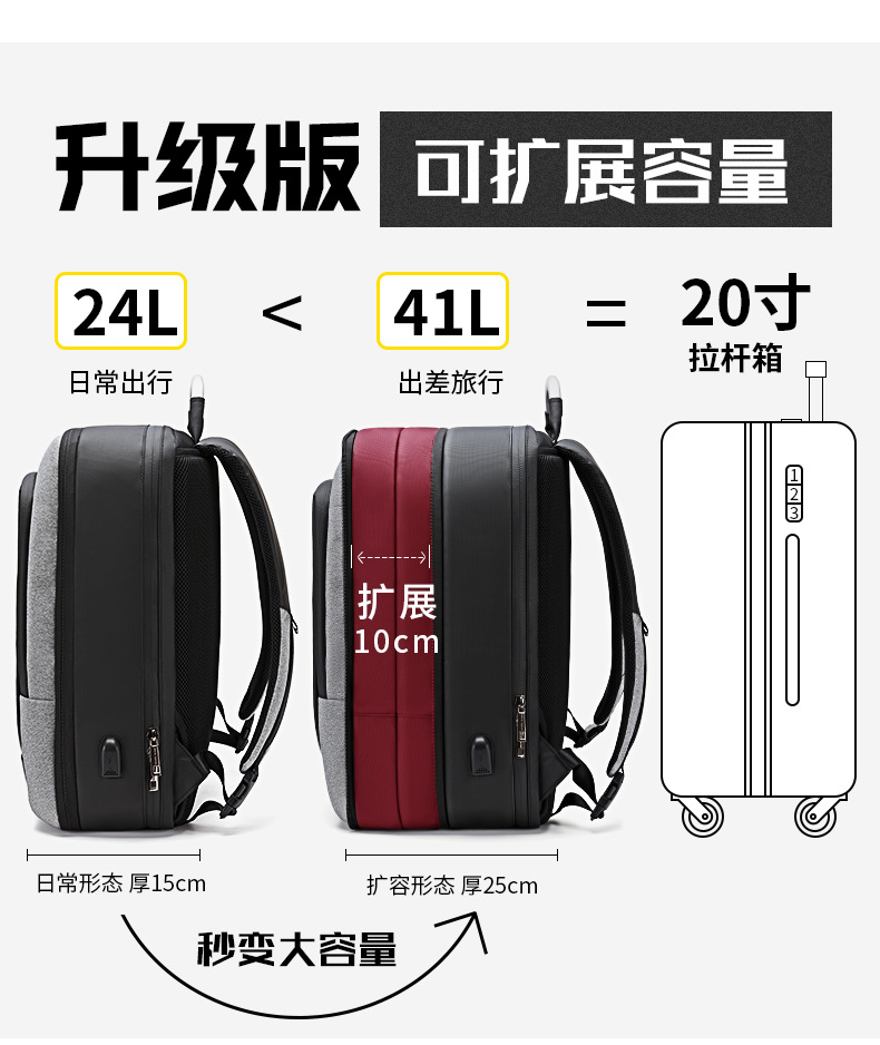 19 New Large Capacity Men's Backpack Oxford Cloth WearResistant Computer Bag Outdoor Travel Backpack Generation