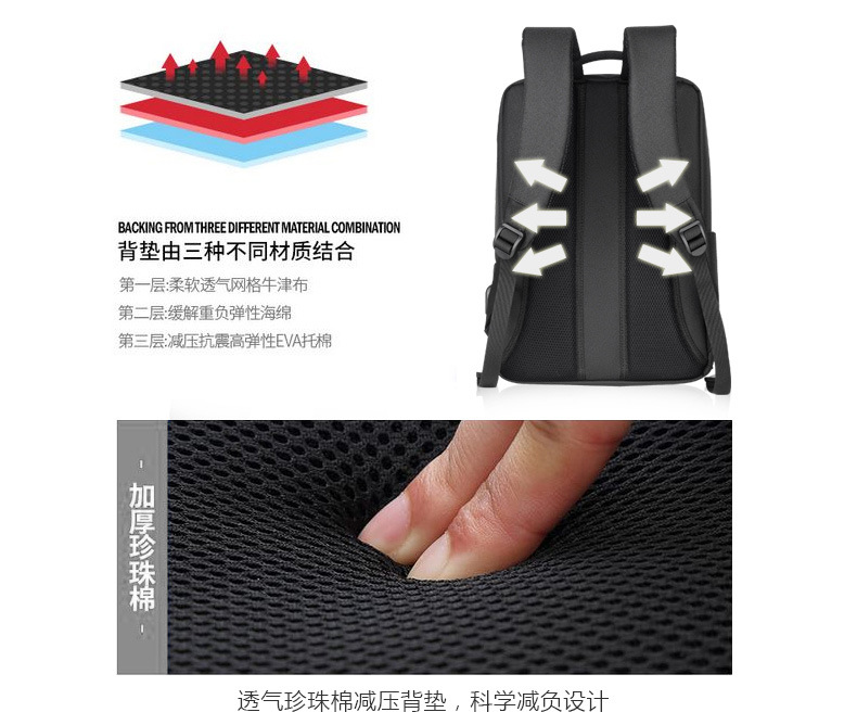 Cross-Border Supply Backpack Men's Business Backpack Large Capacity Computer Bag Waterproof Backpack Custom Delivery